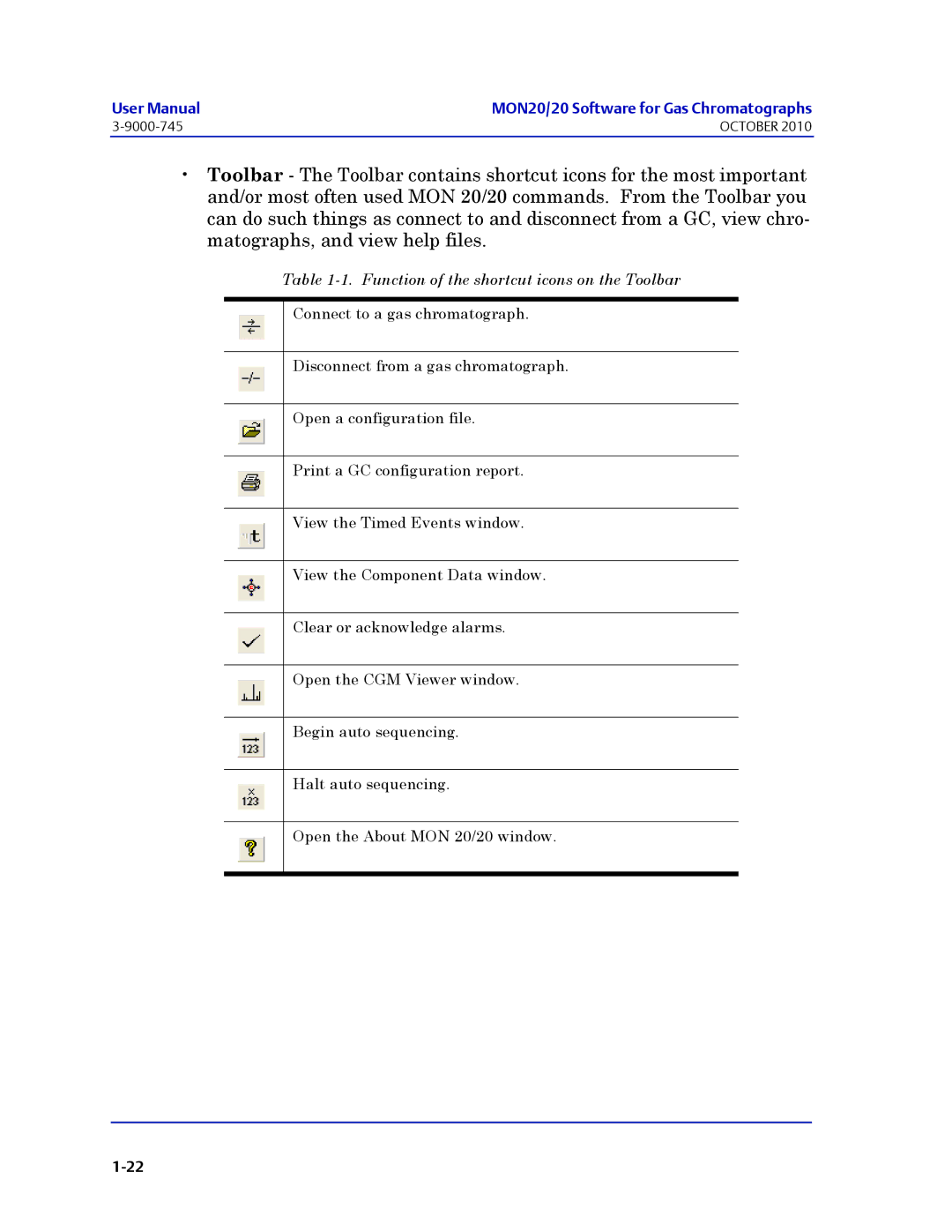 Emerson Process Management 3-9000-745 manual Function of the shortcut icons on the Toolbar 