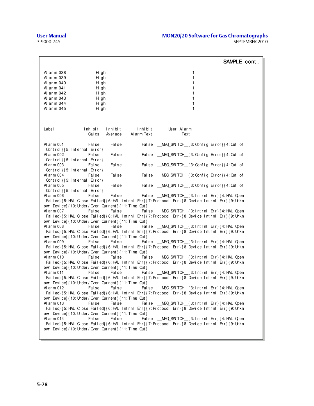 Emerson Process Management 3-9000-745 manual Alarm High Label 