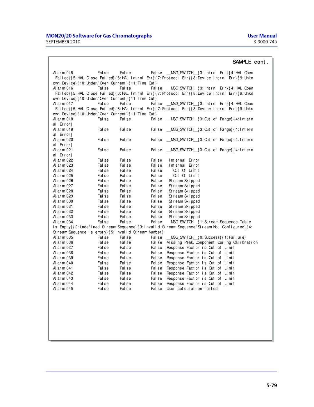 Emerson Process Management 3-9000-745 manual Alarm False MSGSWITCH3Out of Range4Intern Al Error 