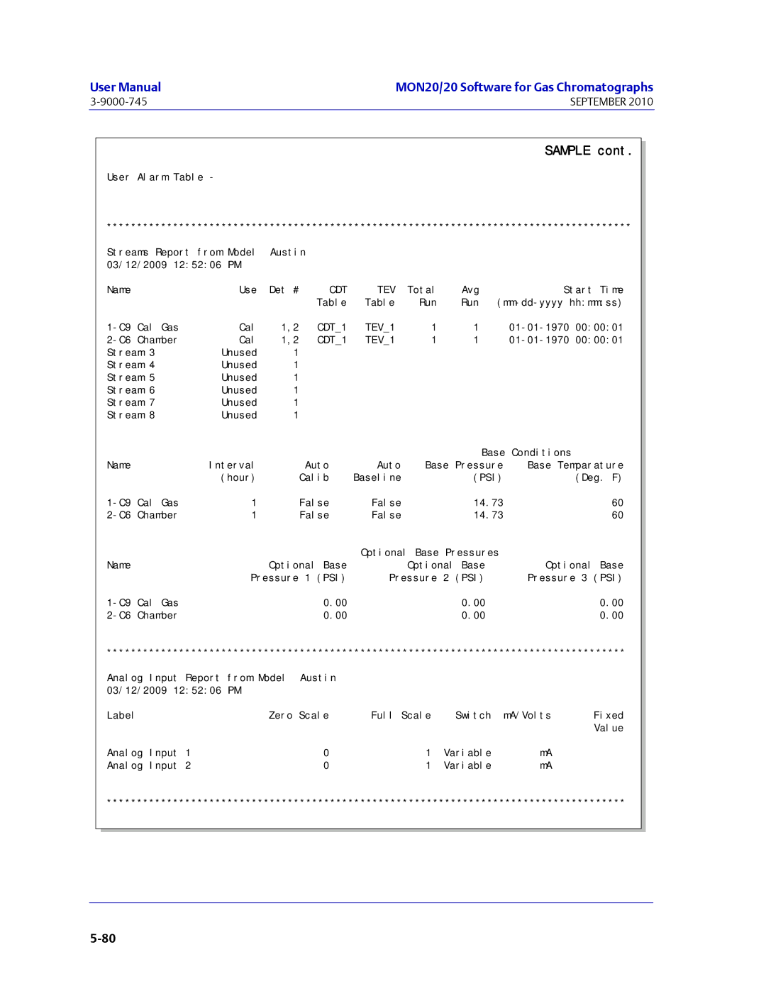 Emerson Process Management 3-9000-745 manual Cdt Tev 