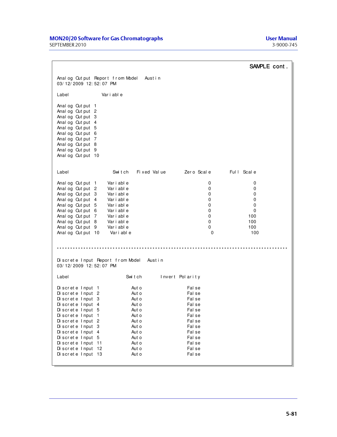 Emerson Process Management 3-9000-745 manual Analog Output 