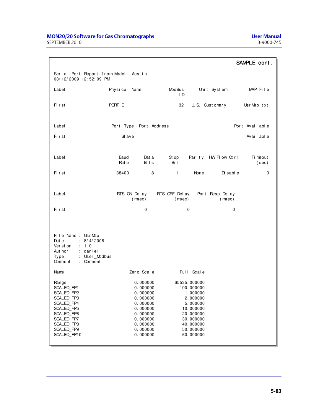 Emerson Process Management 3-9000-745 manual SCALEDFP10 