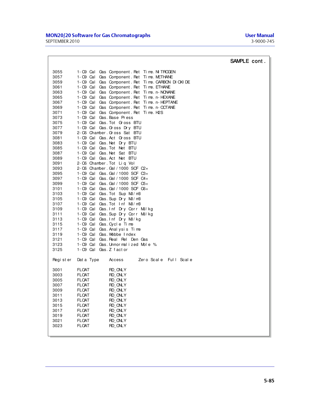 Emerson Process Management 3-9000-745 manual Btu 