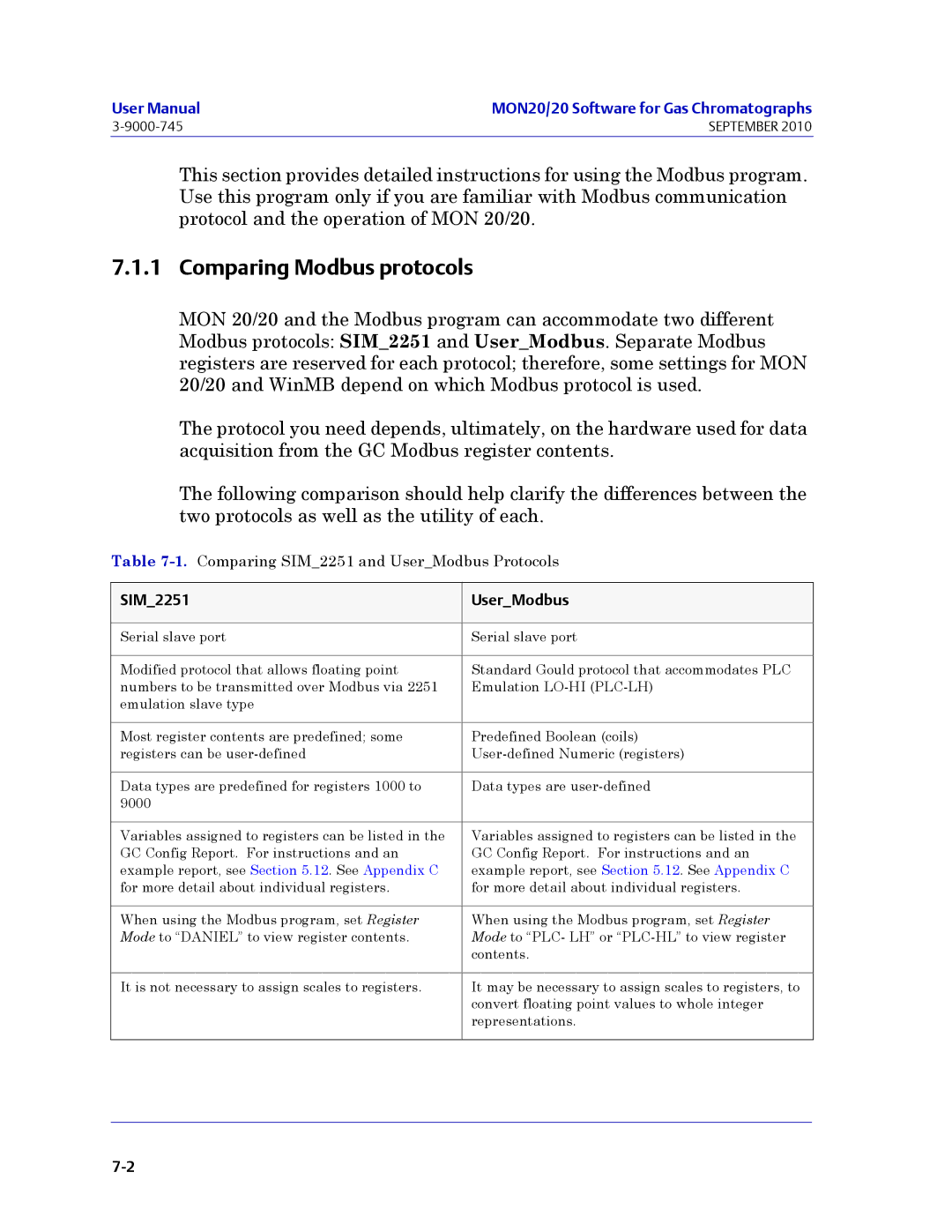 Emerson Process Management 3-9000-745 manual Comparing Modbus protocols, SIM2251 UserModbus 