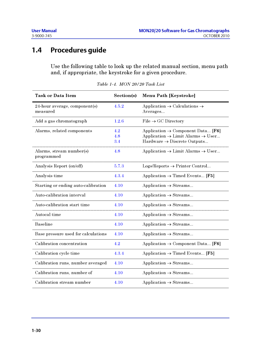 Emerson Process Management 3-9000-745 manual Procedures guide, Task or Data Item Sections Menu Path Keystroke 