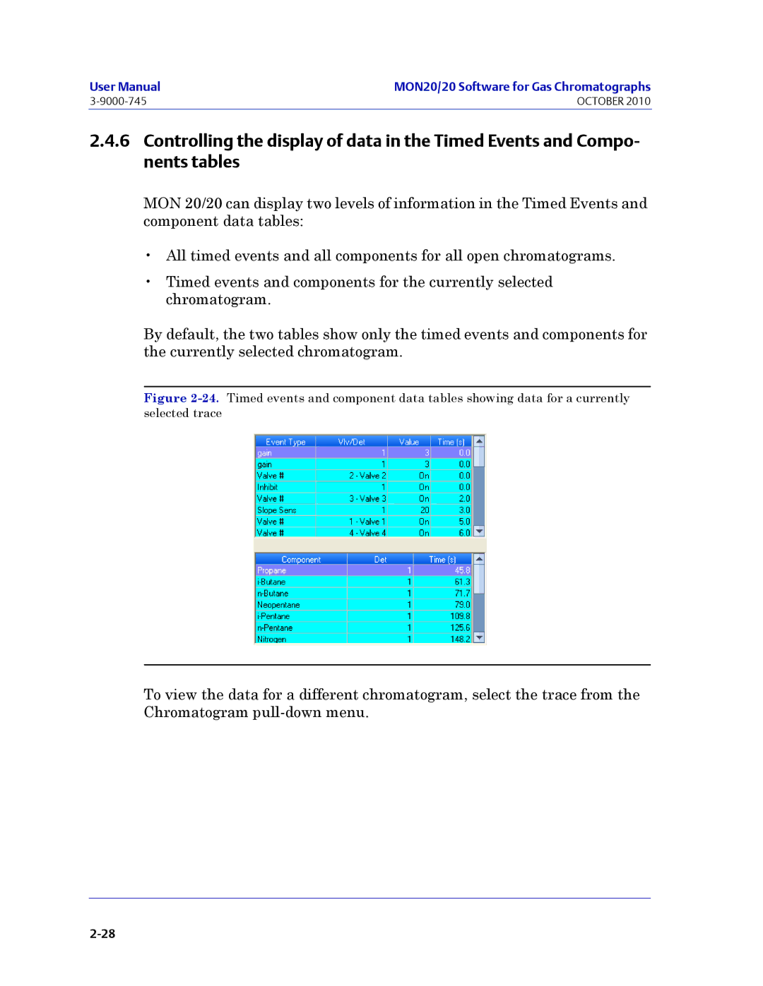 Emerson Process Management 3-9000-745 manual MON20/20 Software for Gas Chromatographs 