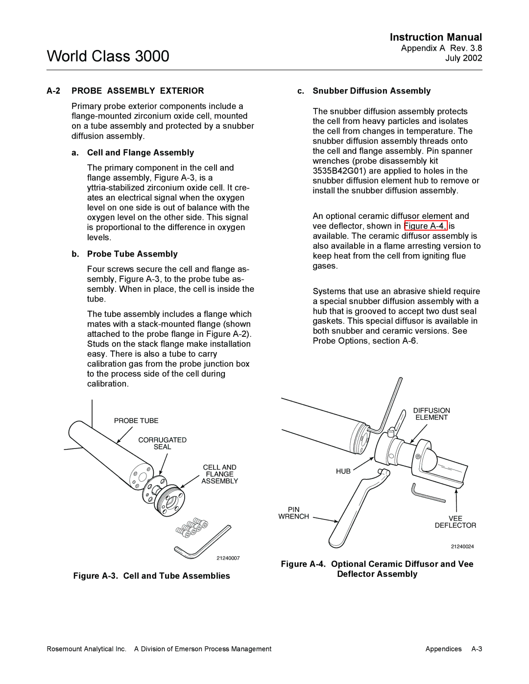 Emerson Process Management 3000 instruction manual Probe Assembly Exterior, Cell and Flange Assembly, Probe Tube Assembly 