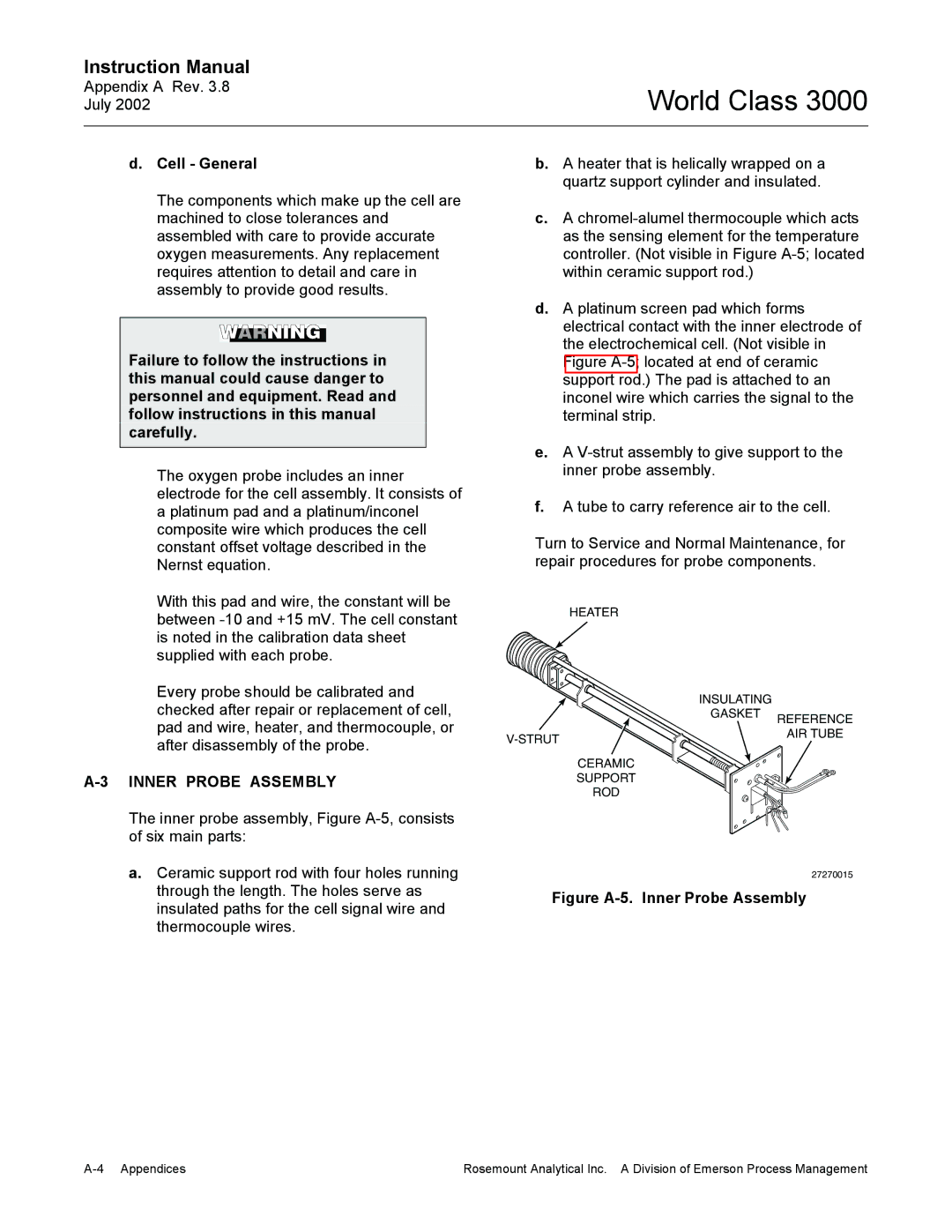 Emerson Process Management 3000 instruction manual Cell General, Inner Probe Assembly 