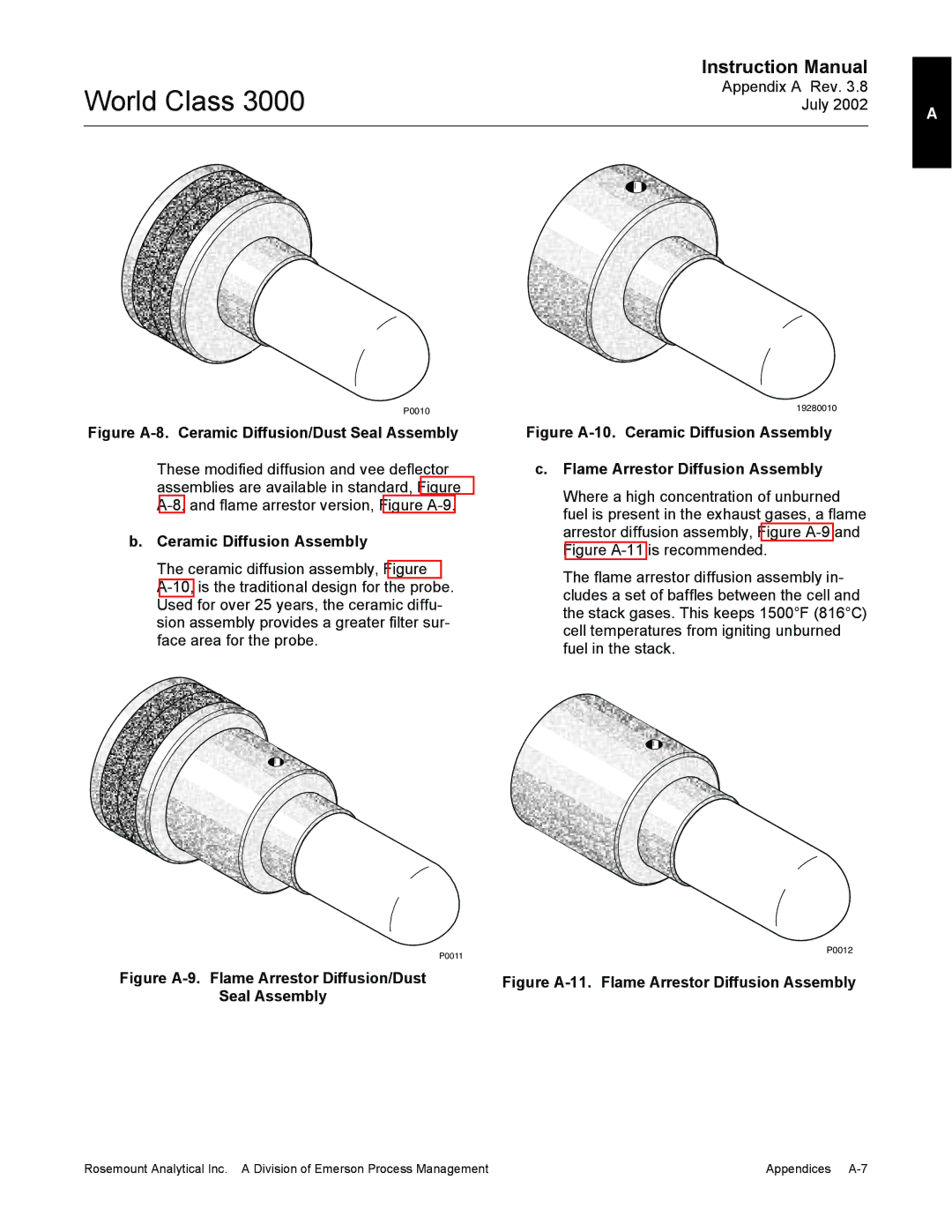 Emerson Process Management 3000 Figure A-8. Ceramic Diffusion/Dust Seal Assembly, Ceramic Diffusion Assembly 