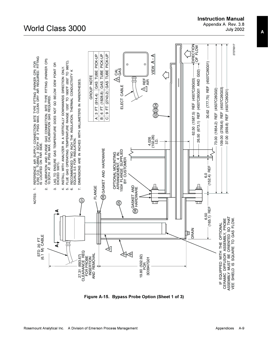 Emerson Process Management 3000 instruction manual Figure A-15. Bypass Probe Option Sheet 1 