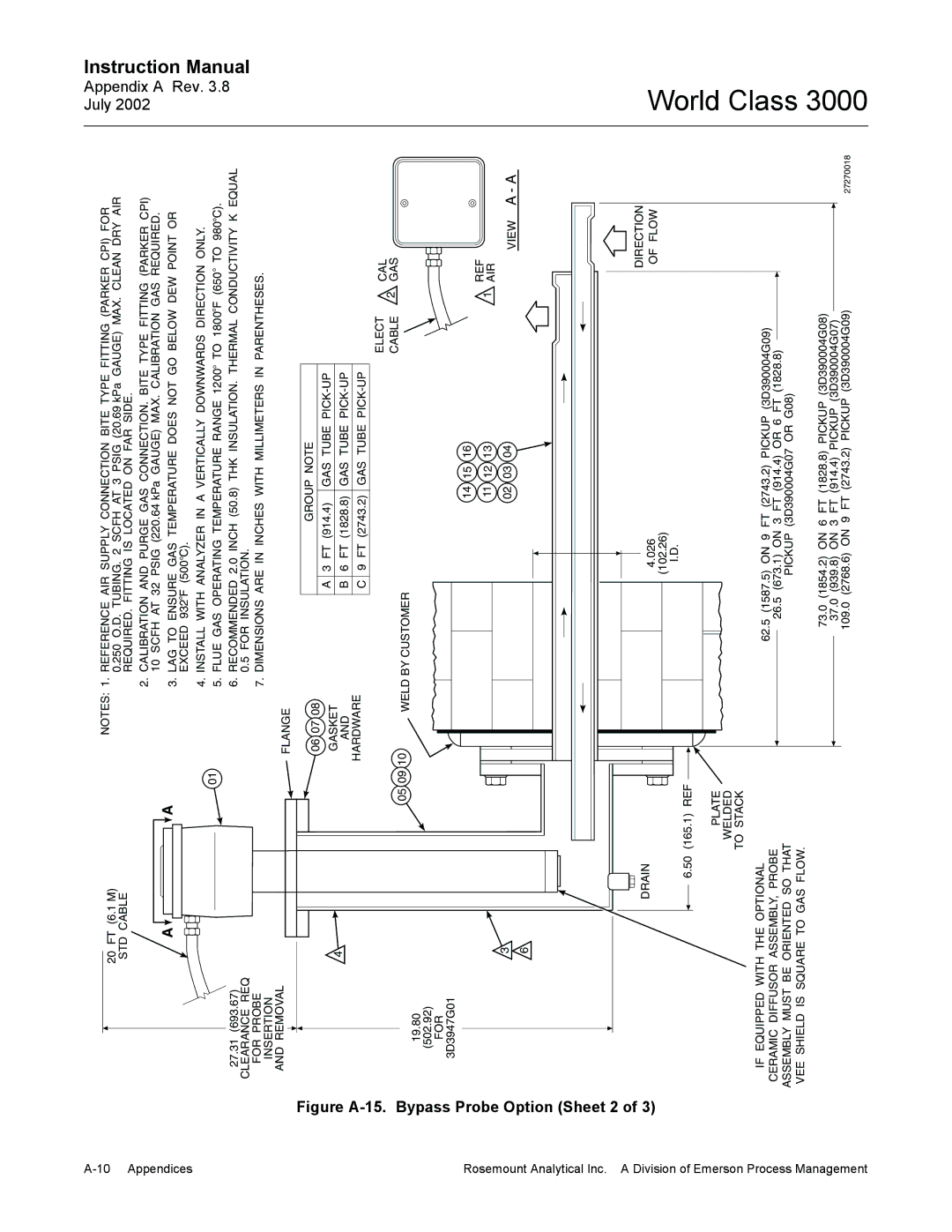 Emerson Process Management 3000 instruction manual Figure A-15. Bypass Probe Option Sheet 2 