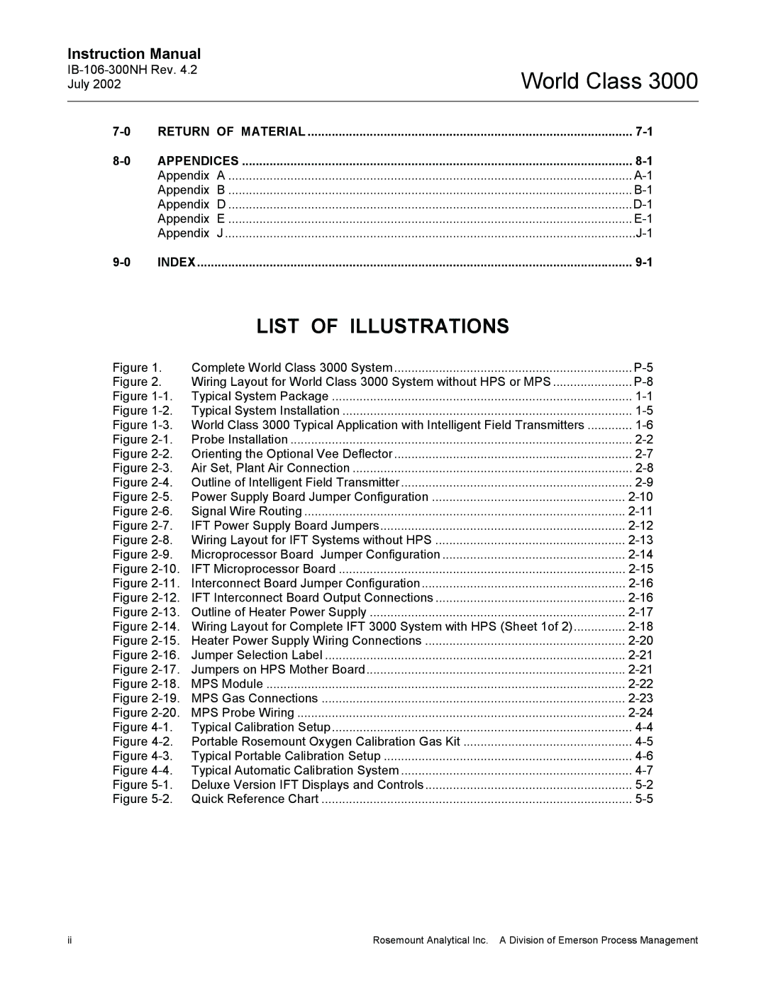 Emerson Process Management 3000 instruction manual List of Illustrations, IFT Interconnect Board Output Connections 