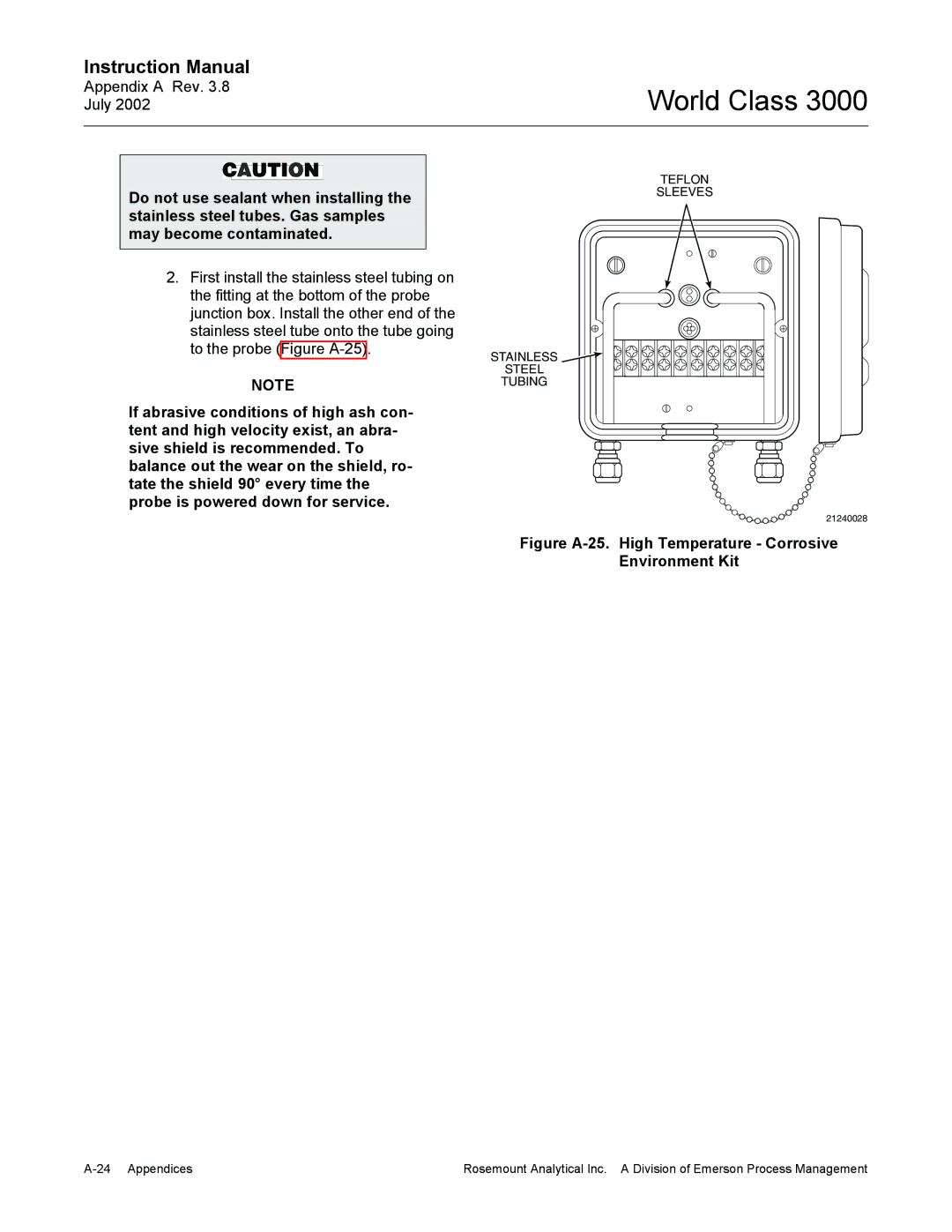 Emerson Process Management 3000 instruction manual Figure A-25. High Temperature Corrosive Environment Kit 