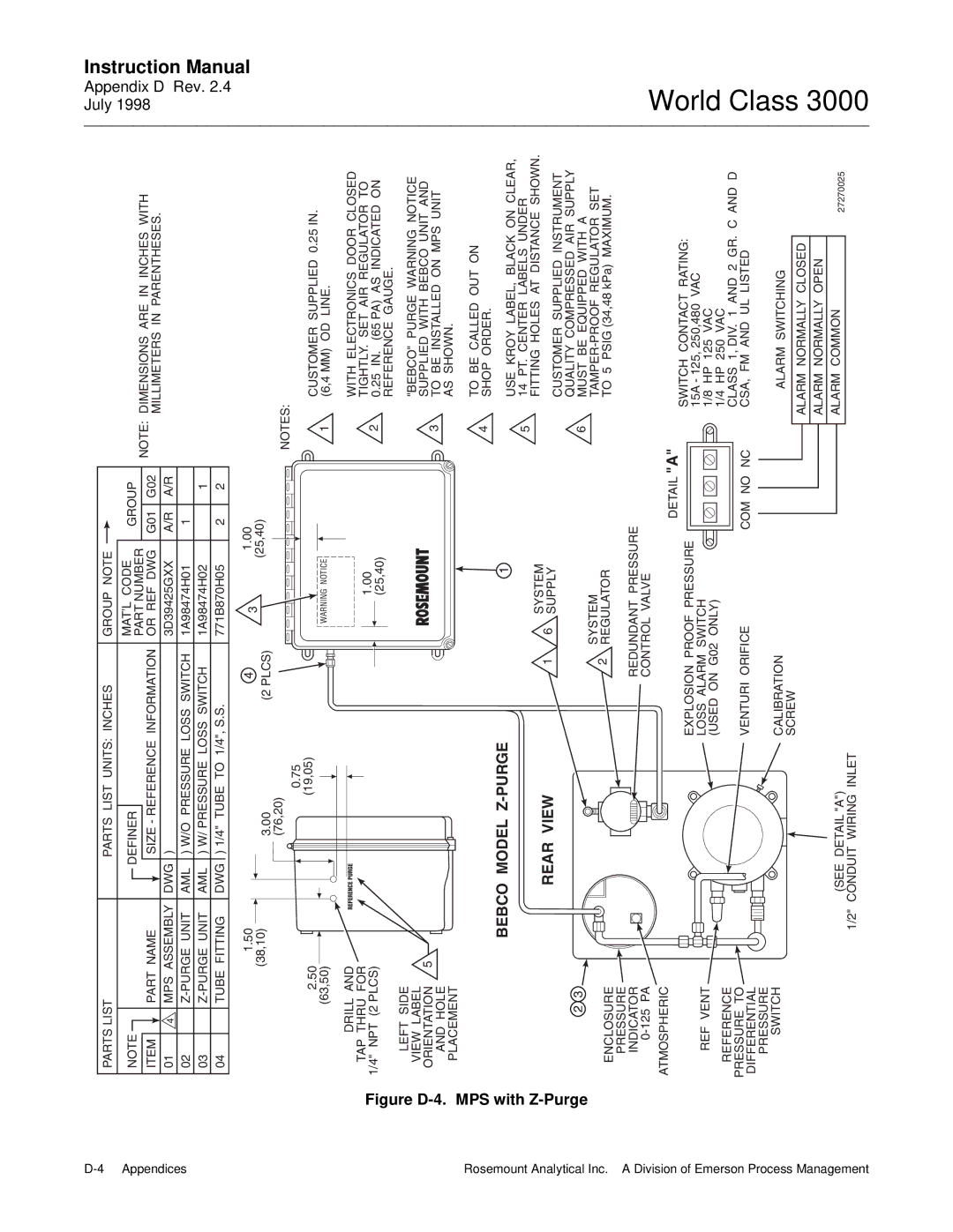 Emerson Process Management 3000 instruction manual Bebco Model Z-PURGE Rear View, Supplied Line Customer 