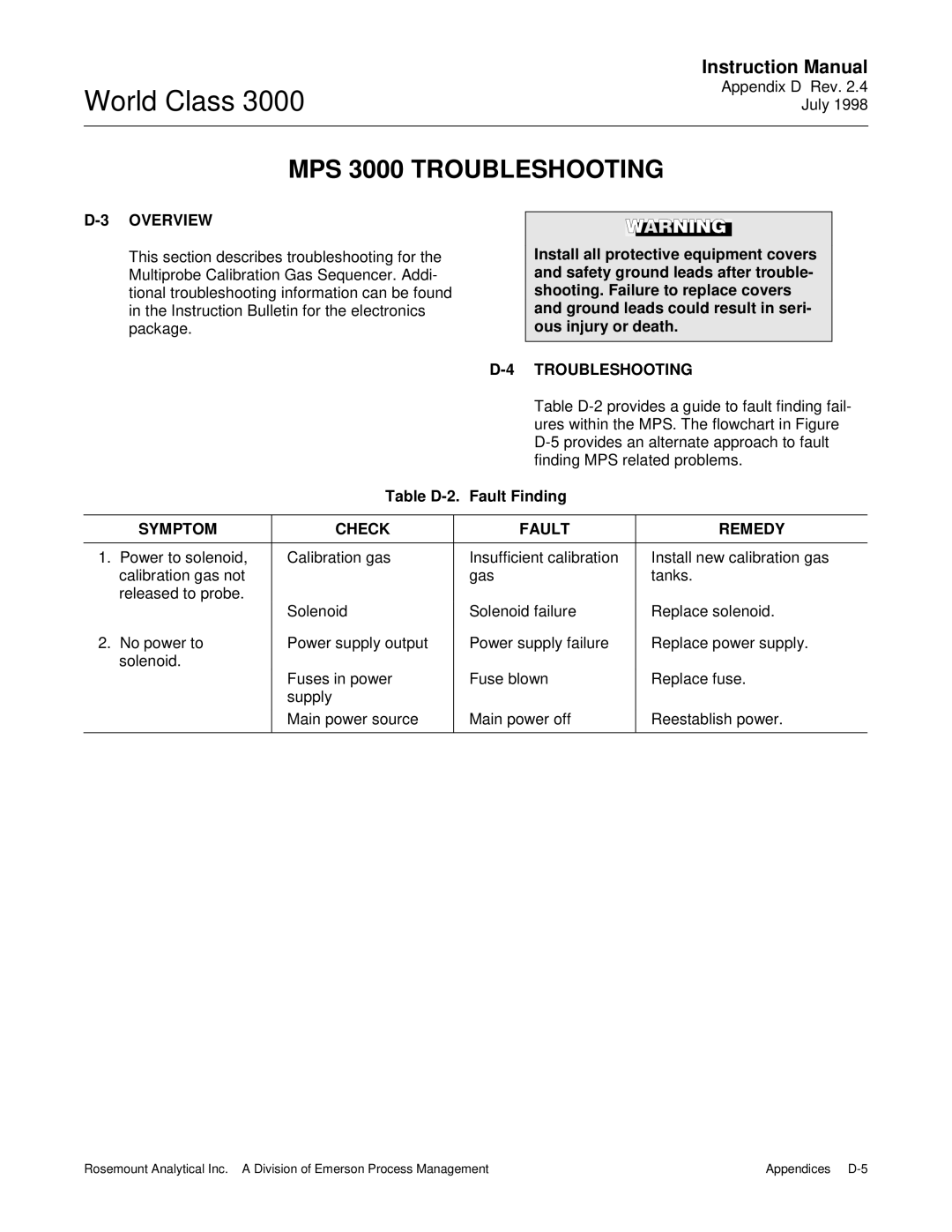 Emerson Process Management instruction manual MPS 3000 Troubleshooting 