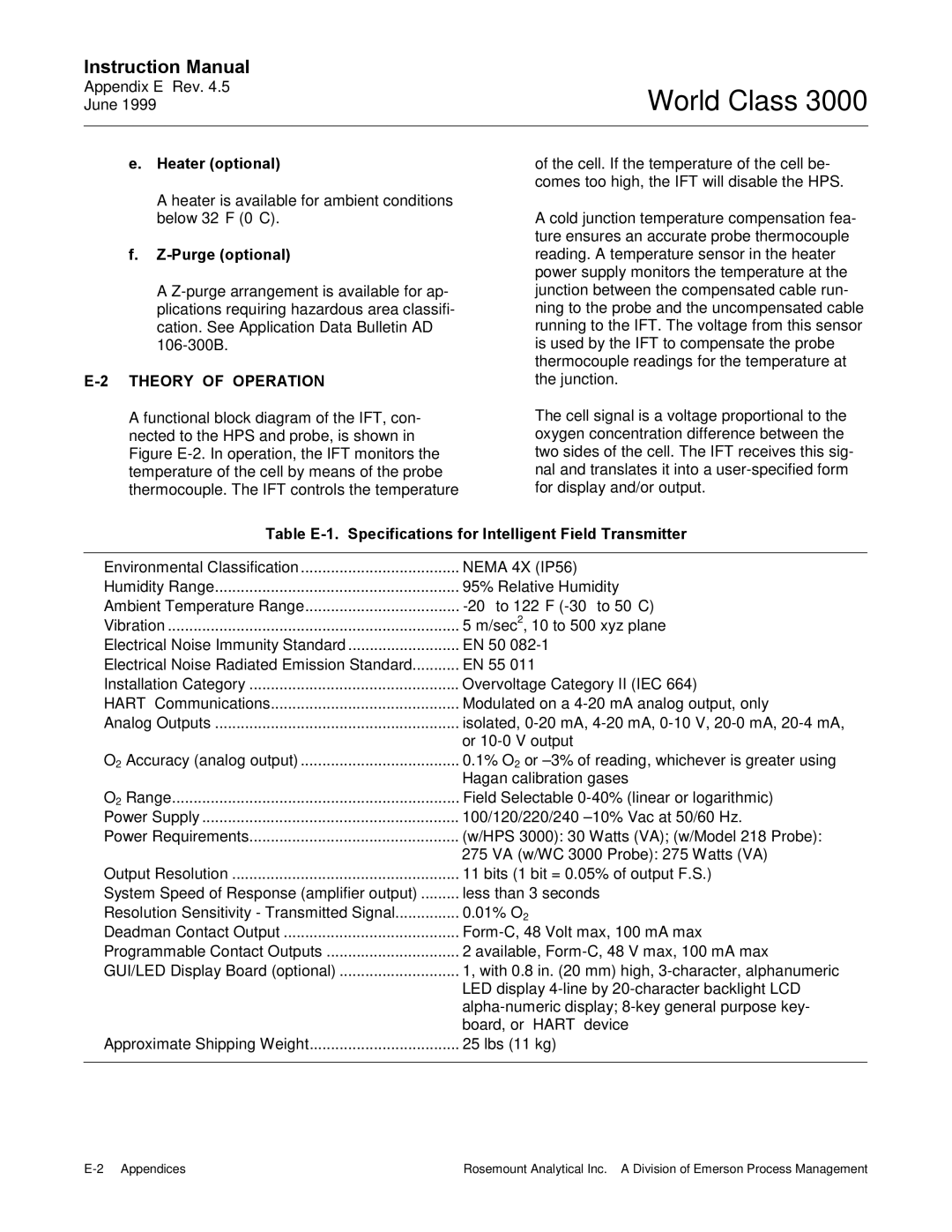 Emerson Process Management 3000 instruction manual Heater optional, Purge optional, Theory of Operation 