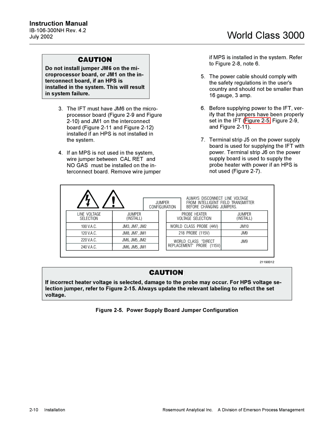 Emerson Process Management 3000 instruction manual Power Supply Board Jumper Configuration 