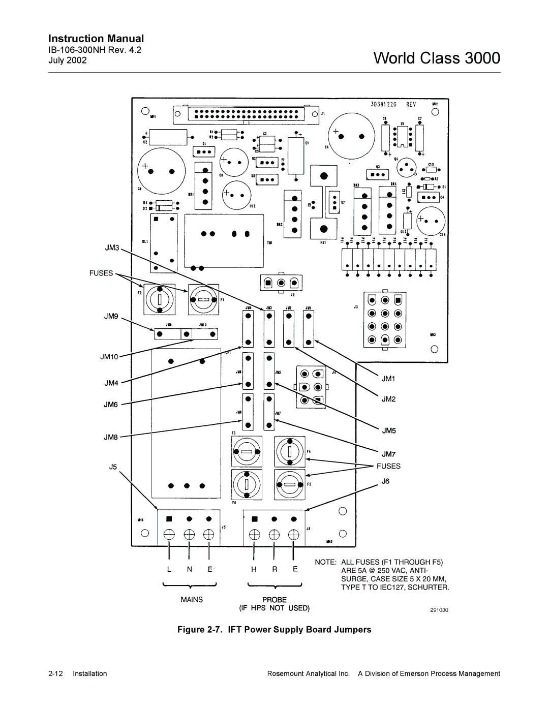 Emerson Process Management 3000 instruction manual IFT Power Supply Board Jumpers 