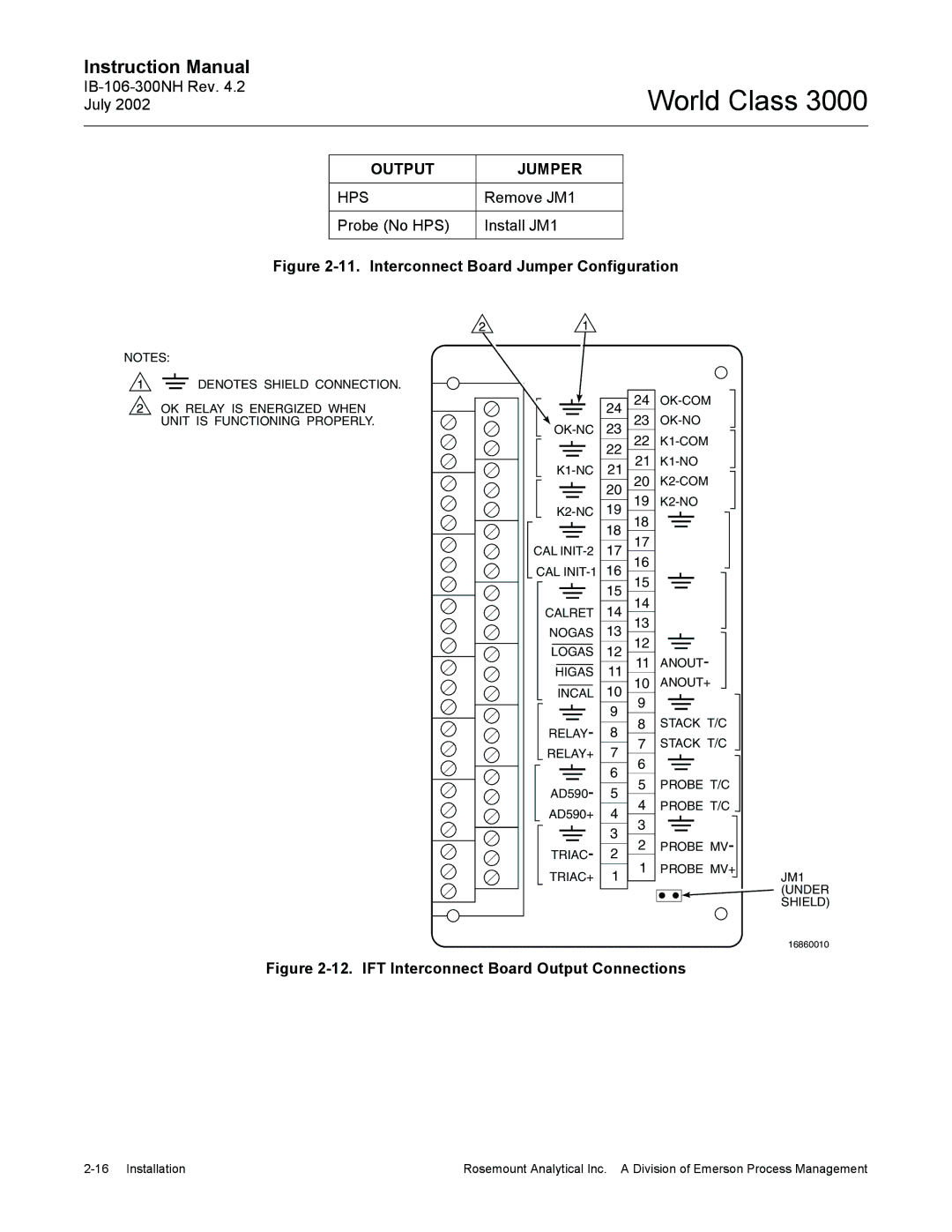 Emerson Process Management 3000 instruction manual Interconnect Board Jumper Configuration 