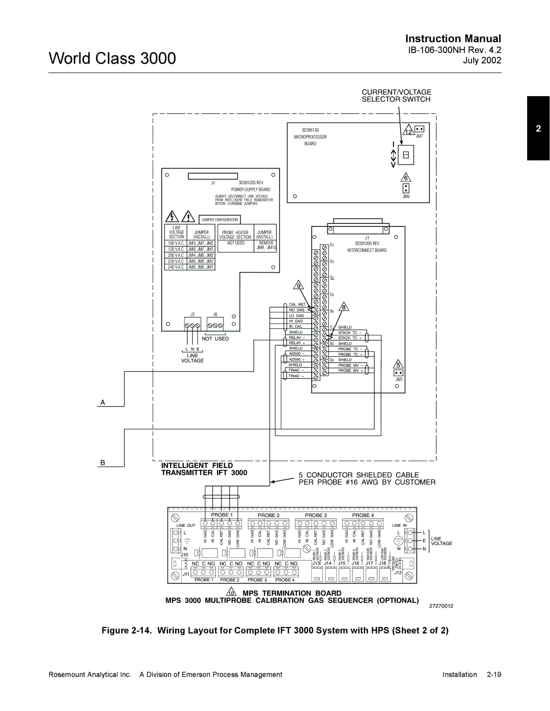 Emerson Process Management 3000 instruction manual CURRENT/VOLTAGE Selector Switch 