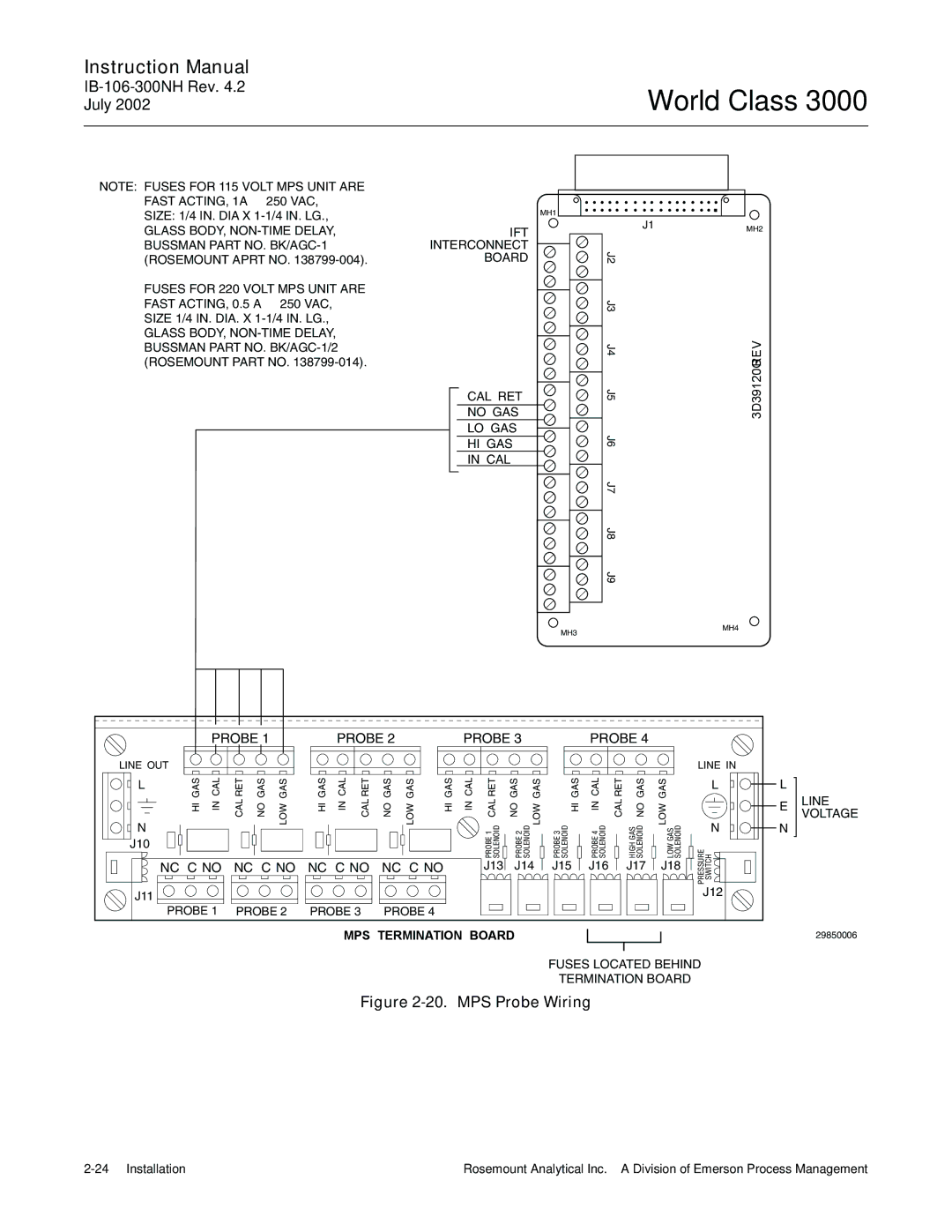 Emerson Process Management 3000 instruction manual MPS Probe Wiring 