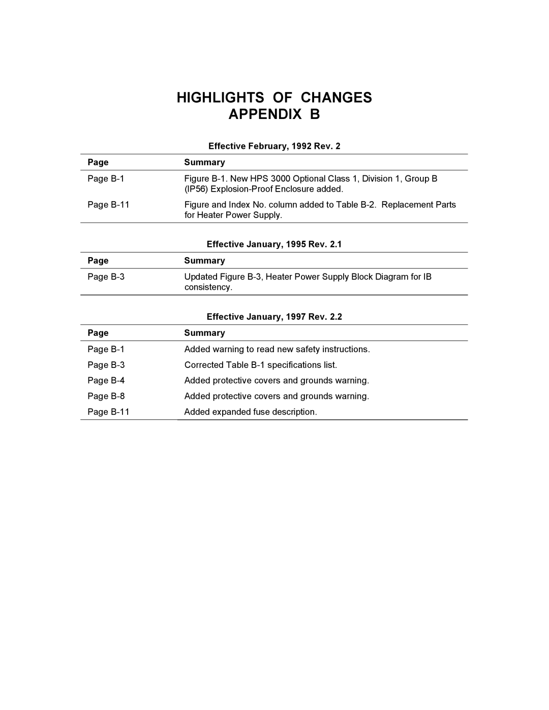 Emerson Process Management 3000 instruction manual Appendix B, Effective February, 1992 Rev, Effective January, 1995 Rev 