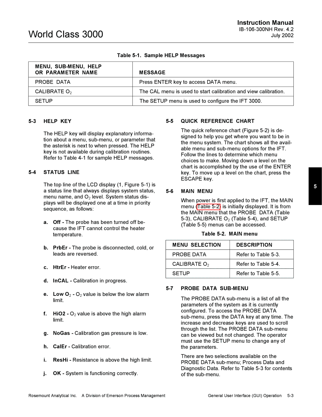 Emerson Process Management 3000 MENU, SUB-MENU, Help Or Parameter Name Message Probe Data, Calibrate O2, Help KEY 