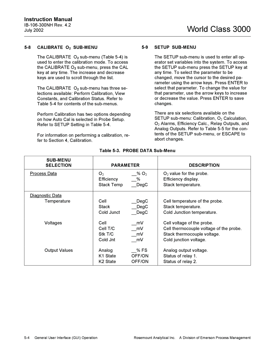 Emerson Process Management 3000 instruction manual Calibrate O2 SUB-MENU Setup SUB-MENU, Probe Data Sub-Menu 