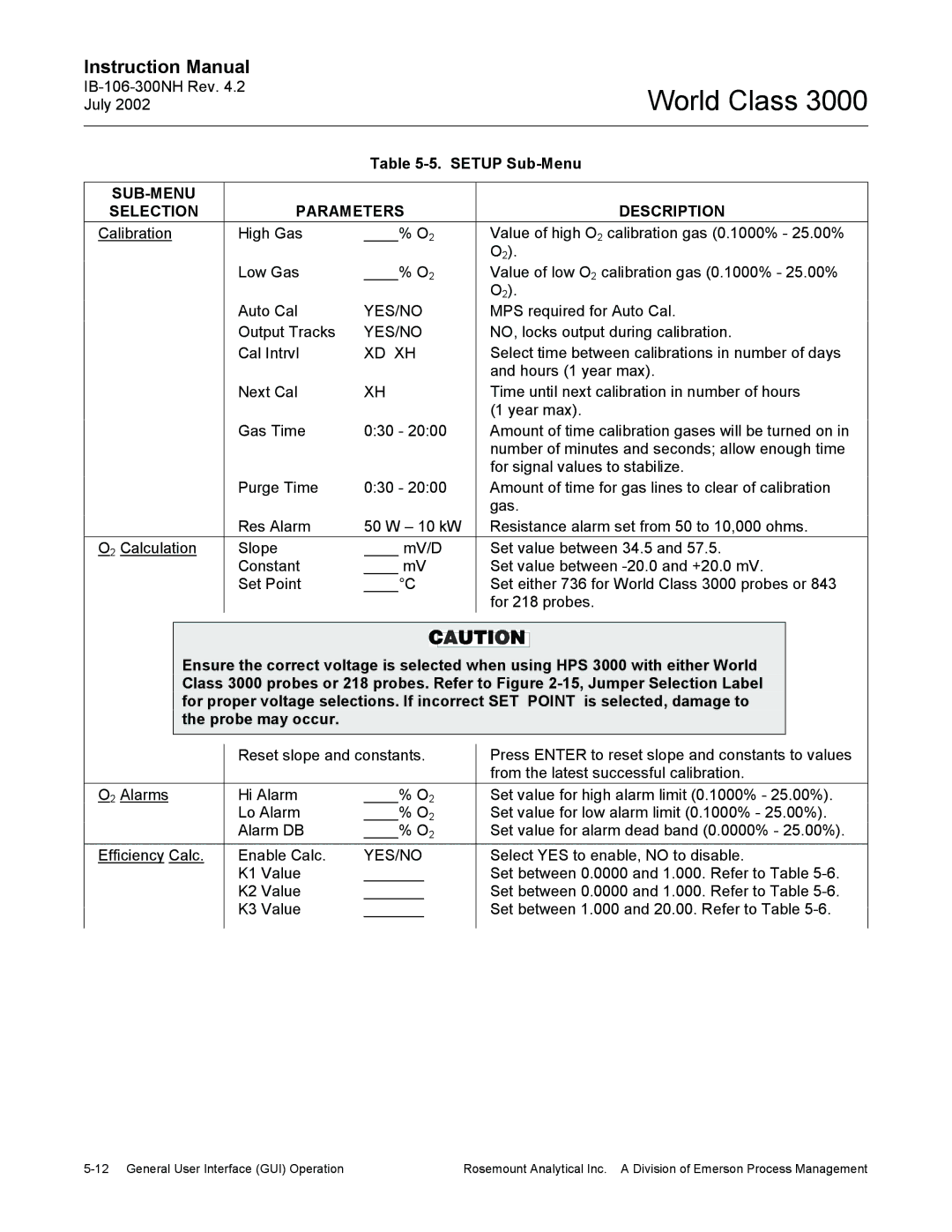 Emerson Process Management 3000 instruction manual Setup Sub-Menu, SUB-MENU Selection Parameters Description 