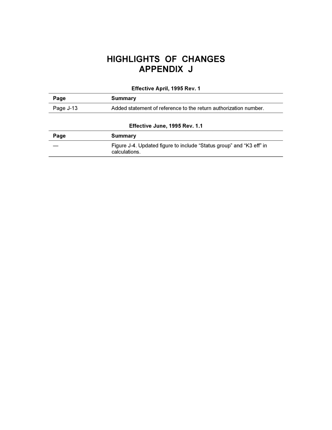 Emerson Process Management 3000 instruction manual Appendix J, Effective April, 1995 Rev, Effective June, 1995 Rev 