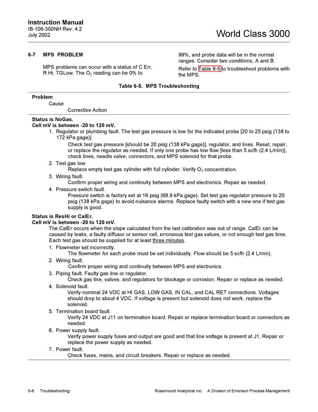 Emerson Process Management 3000 MPS Problem, MPS Troubleshooting Problem, Status is NoGas Cell mV is between -20 to 120 mV 