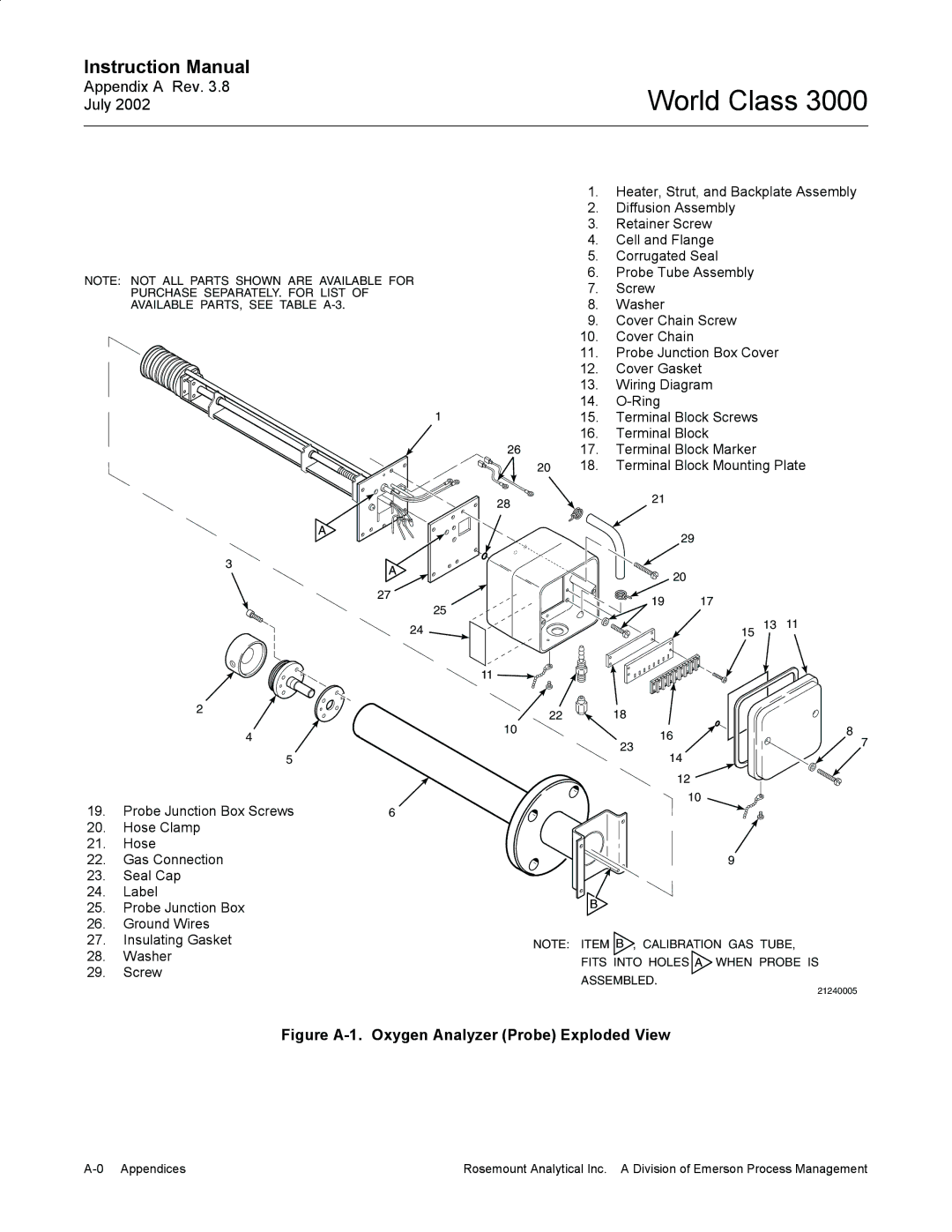 Emerson Process Management 3000 instruction manual Appendix a 