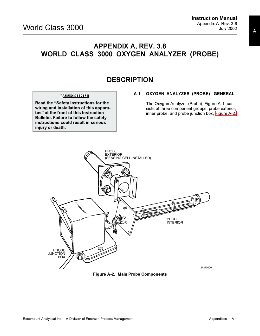 Emerson Process Management 3000 instruction manual Oxygen Analyzer Probe General, Figure A-2. Main Probe Components 