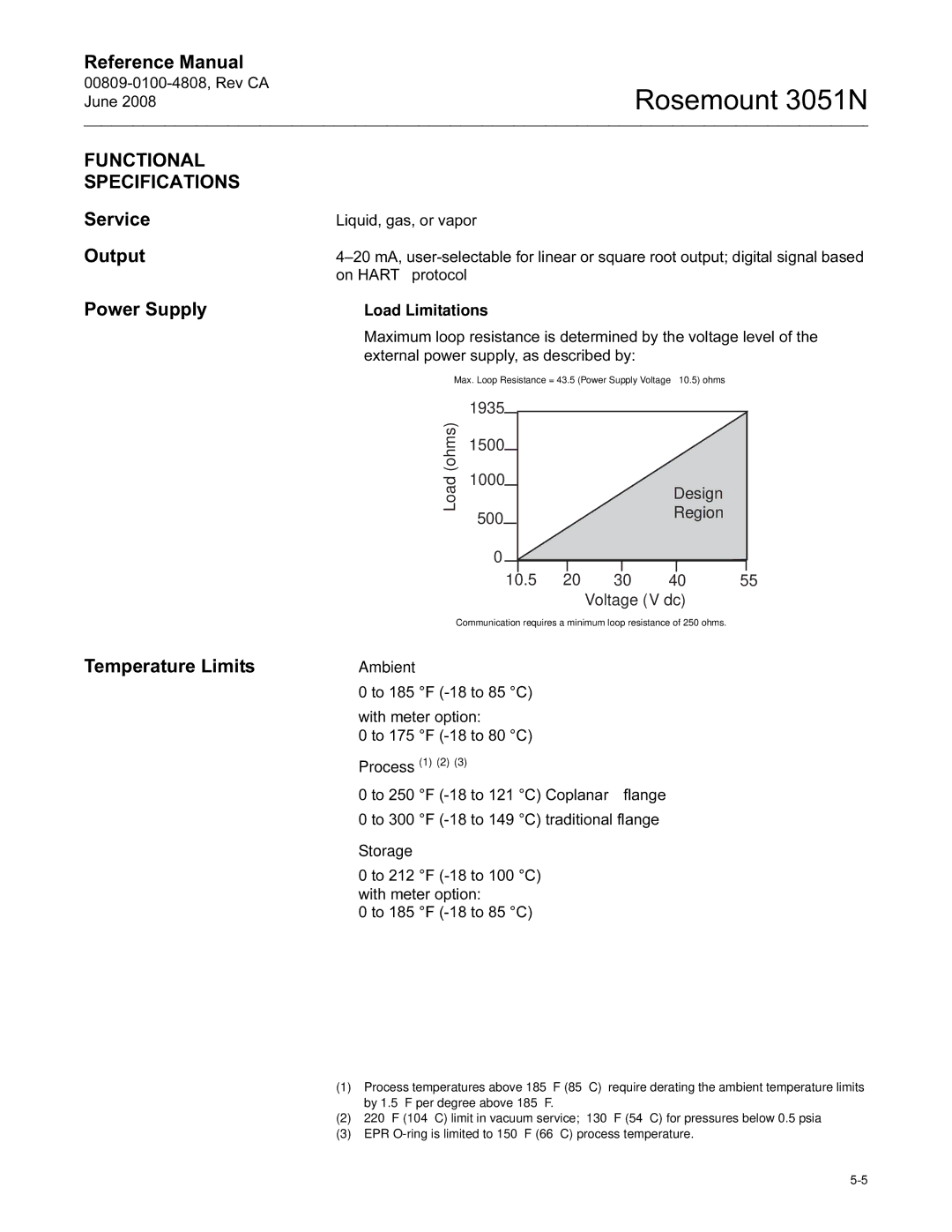 Emerson Process Management 3051N manual Functional Specifications, Service, Output, Temperature Limits 