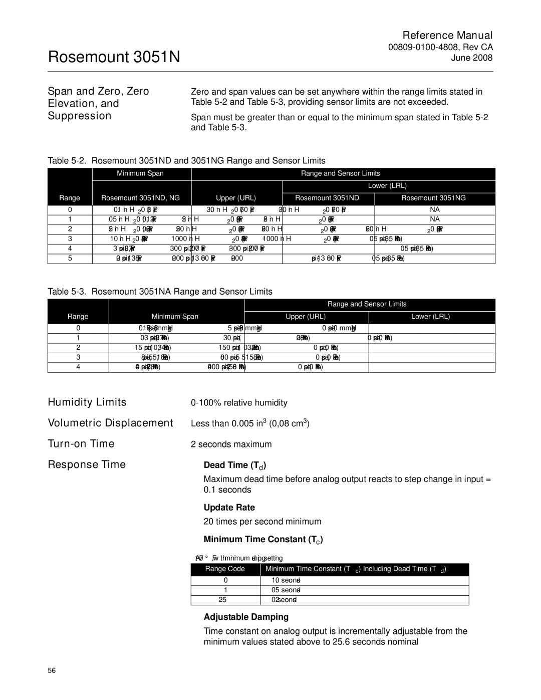 Emerson Process Management 3051N manual Span and Zero, Zero Elevation, Suppression, Range Minimum Span Upper URL Lower LRL 