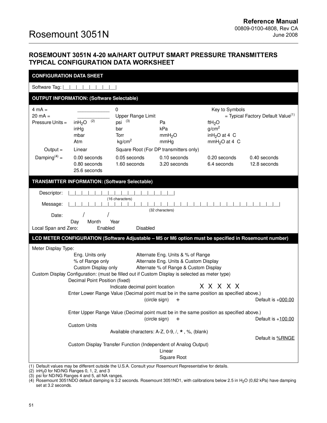 Emerson Process Management 3051N manual Date 