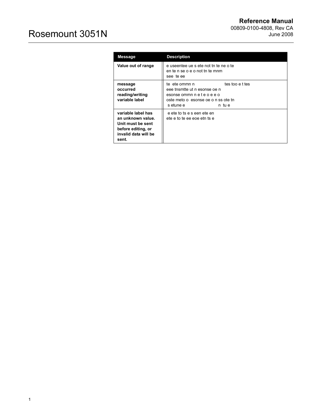 Emerson Process Management manual Rosemount 3051N 