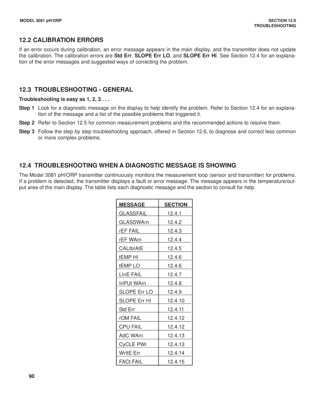 Emerson Process Management 3081 pH/ORP Calibration Errors, Troubleshooting is easy as 1, 2, Message Section 