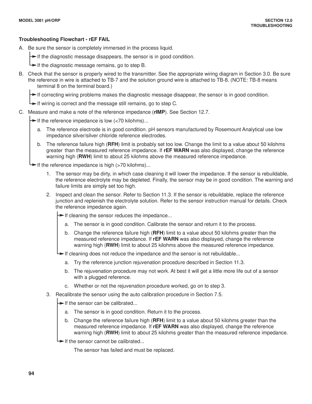 Emerson Process Management 3081 pH/ORP instruction manual Troubleshooting Flowchart rEF Fail 