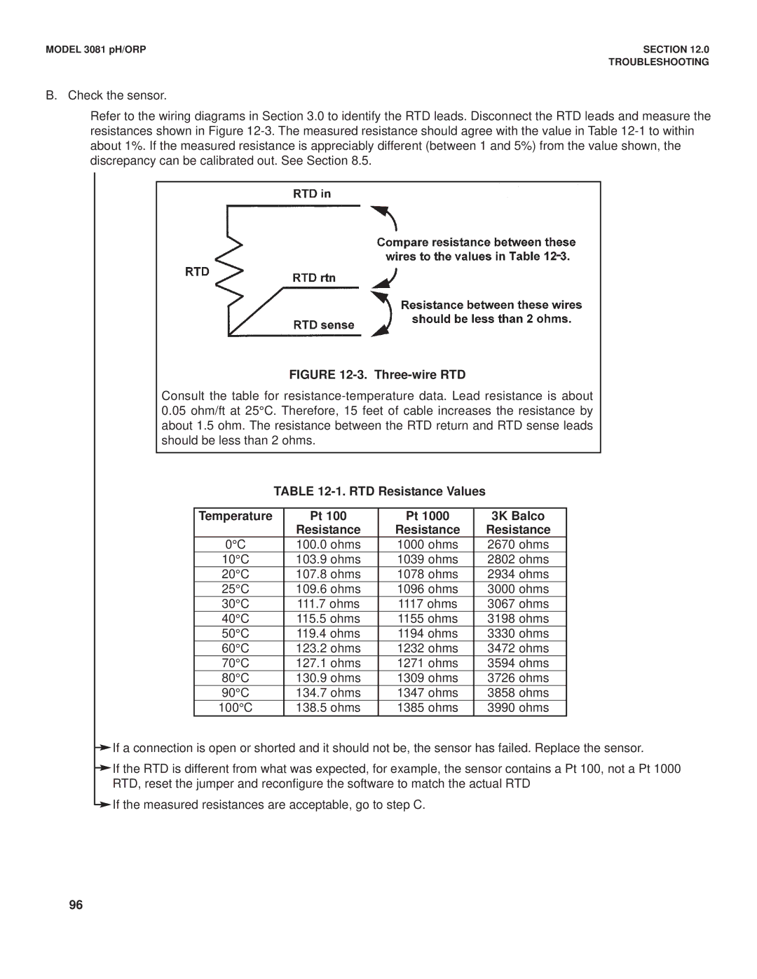 Emerson Process Management 3081 pH/ORP instruction manual Three-wire RTD, RTD Resistance Values Temperature 3K Balco 