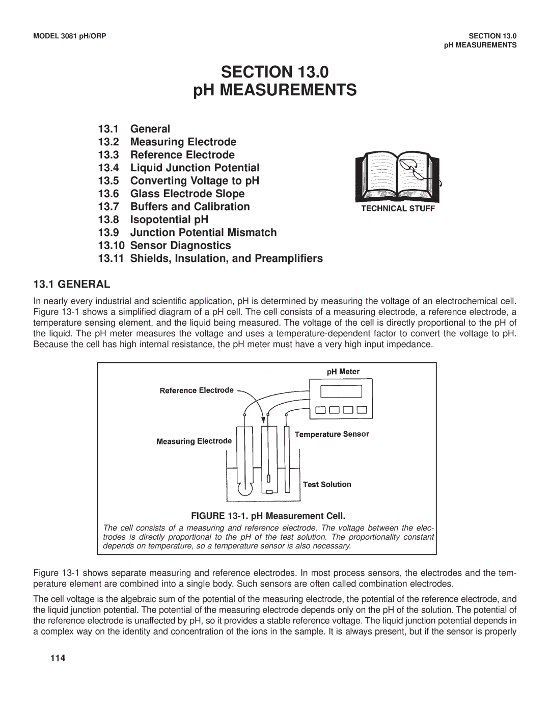 Emerson Process Management 3081 pH/ORP instruction manual PH Measurements 