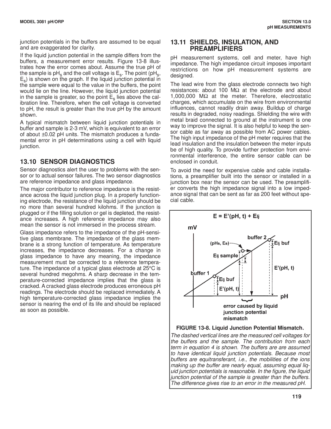 Emerson Process Management 3081 pH/ORP instruction manual Sensor Diagnostics, SHIELDS, INSULATION, and Preamplifiers, 119 