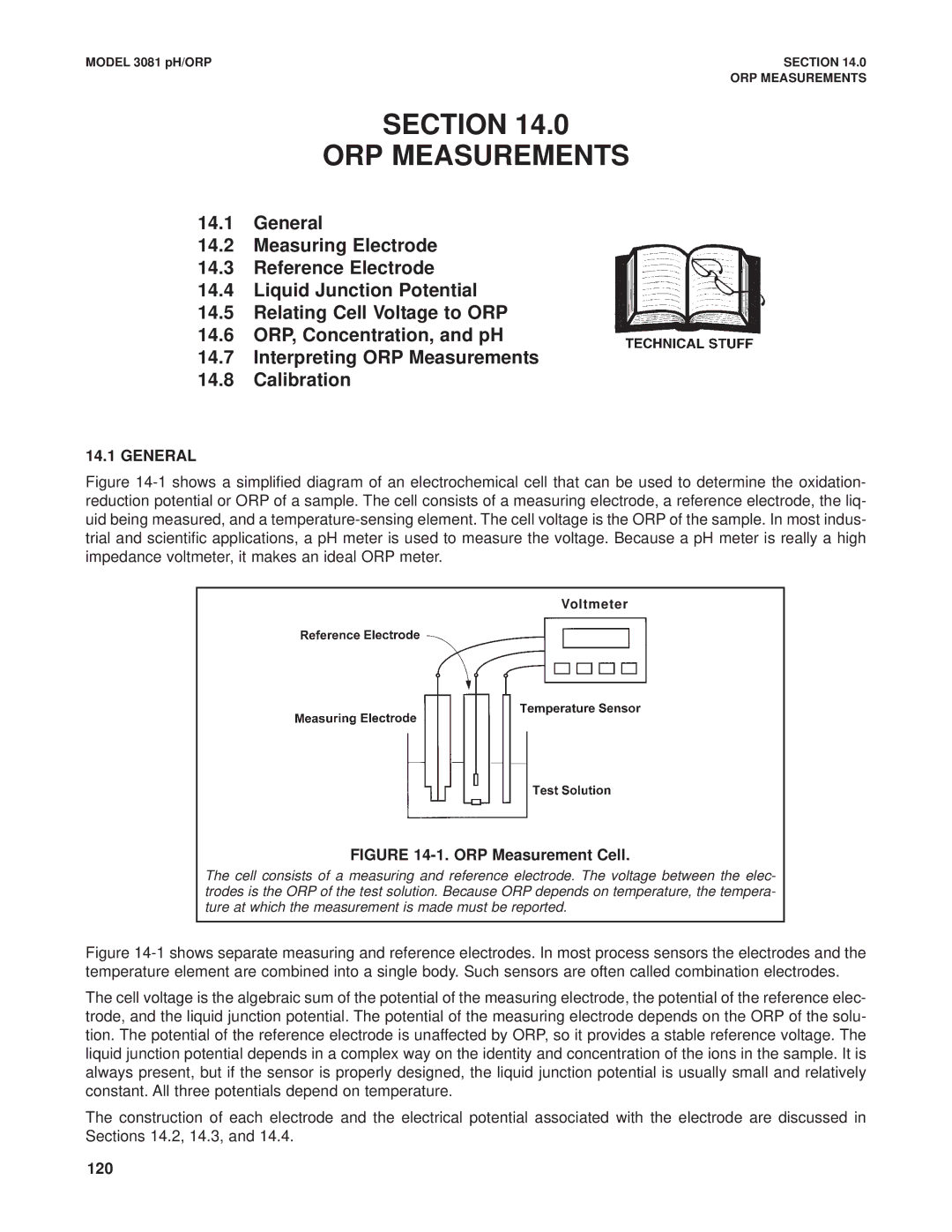 Emerson Process Management 3081 pH/ORP instruction manual Section ORP Measurements, General 