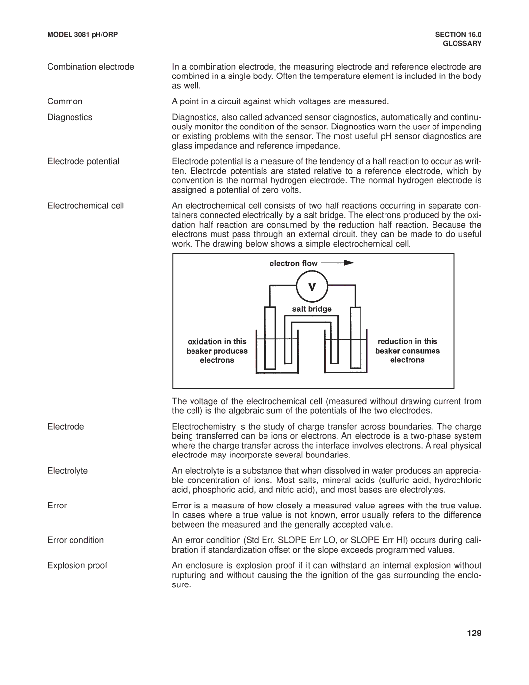 Emerson Process Management 3081 pH/ORP instruction manual 129 