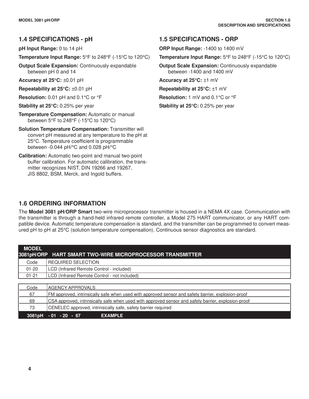 Emerson Process Management 3081 pH/ORP Specifications ORP, Ordering Information, PH Input Range 0 to 14 pH 