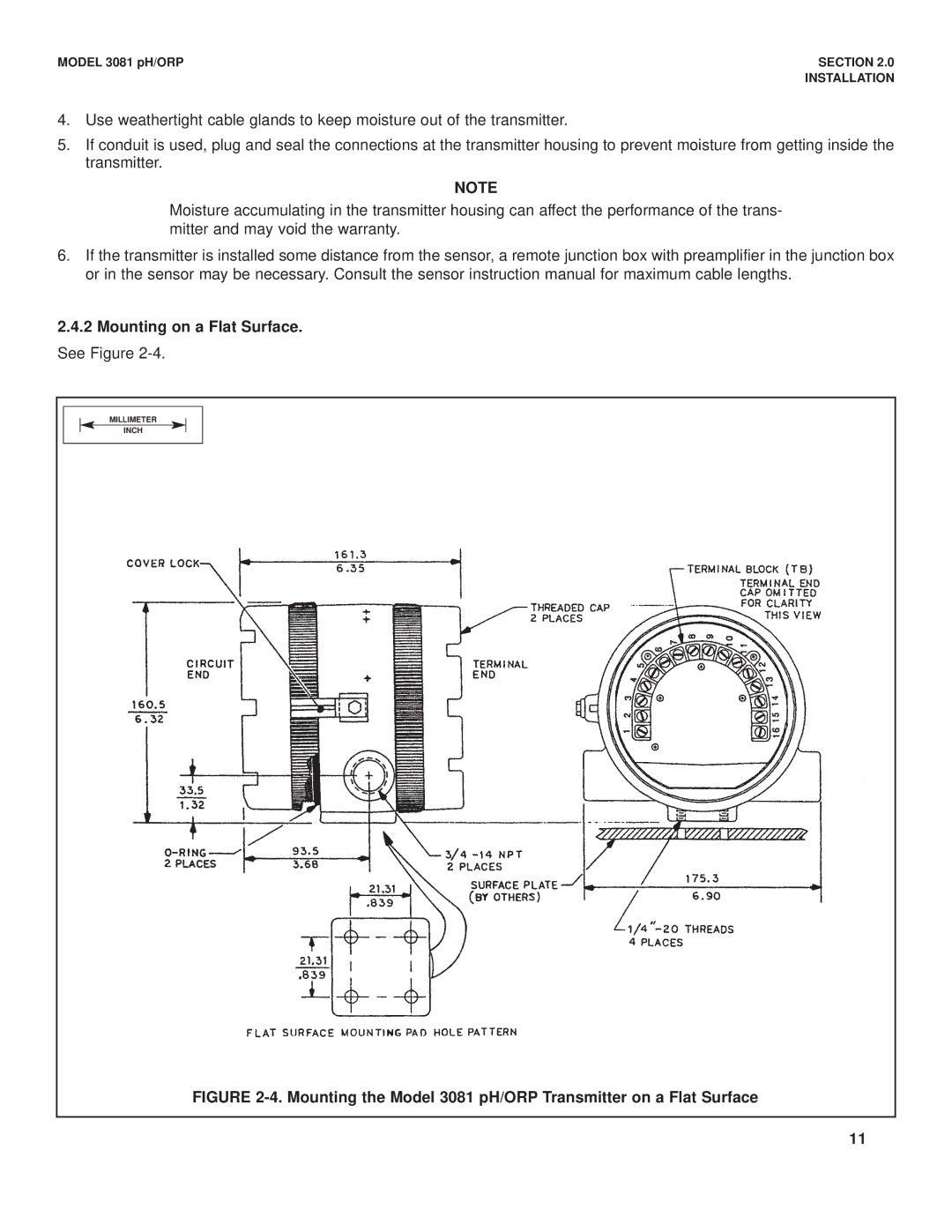 Emerson Process Management 3081 pH/ORP instruction manual Mounting on a Flat Surface. See Figure 