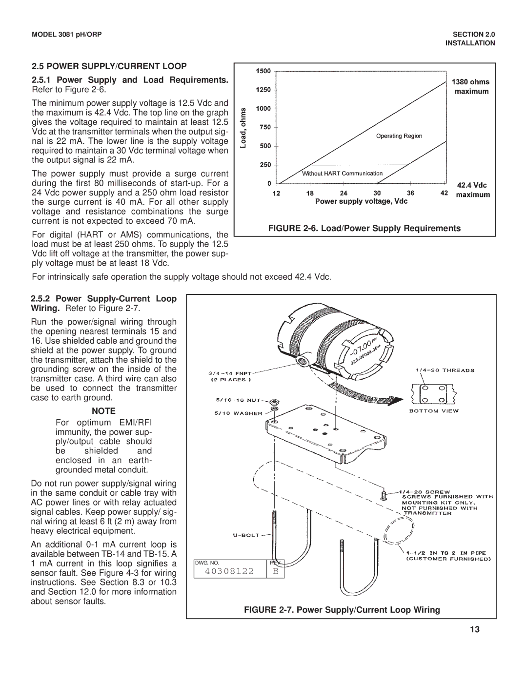 Emerson Process Management 3081 pH/ORP Power SUPPLY/CURRENT Loop, Power Supply and Load Requirements. Refer to Figure 