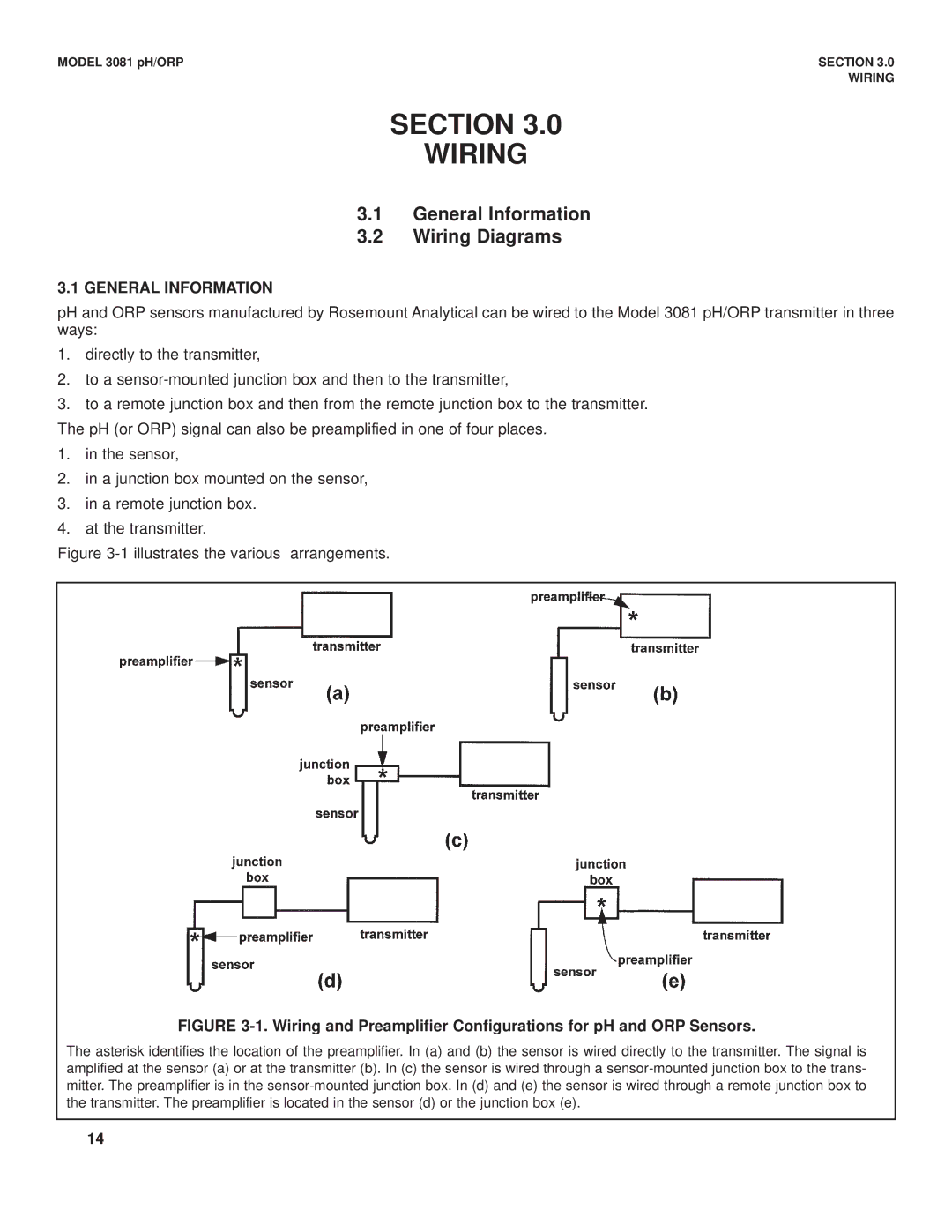 Emerson Process Management 3081 pH/ORP instruction manual Section Wiring, General Information Wiring Diagrams 