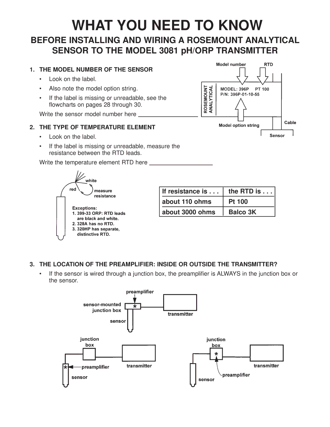 Emerson Process Management 3081 pH/ORP instruction manual What YOU Need to Know 