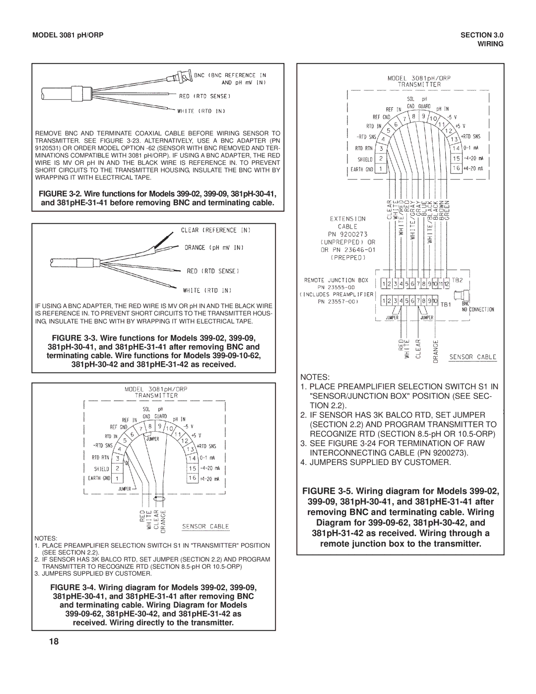 Emerson Process Management 3081 pH/ORP instruction manual Jumpers Supplied by Customer 